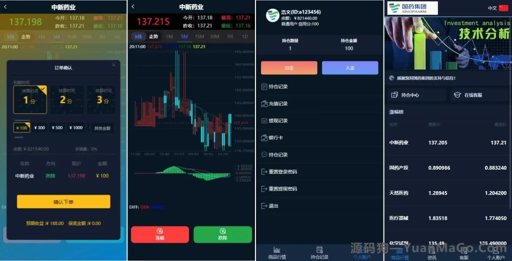 多语言国药集团投资微交易系统源码|微盘时间盘+投资理财源码-源码狗