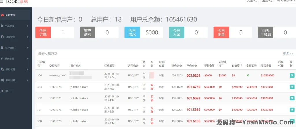图片[3]-MIZLHO多语言外汇系统源码｜前端HTML+后端PHP全开源-源码狗