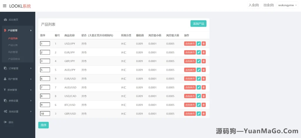图片[4]-MIZLHO多语言外汇系统源码｜前端HTML+后端PHP全开源-源码狗