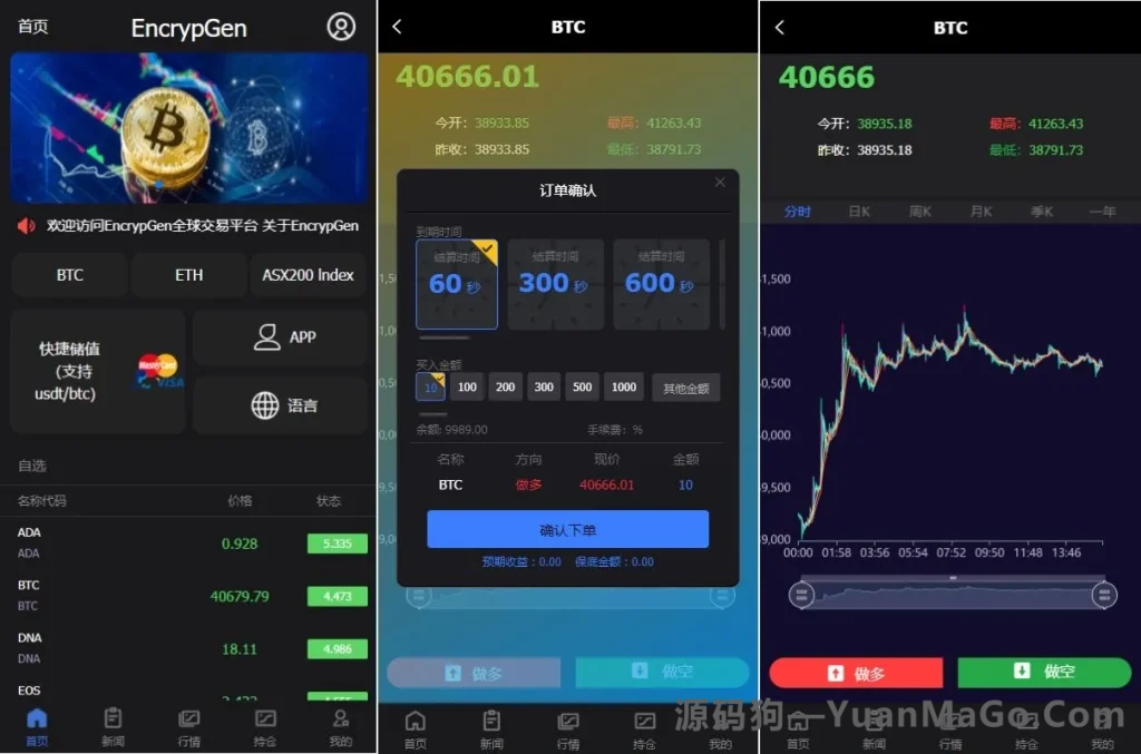 图片[2]-全新PC版微盘系统源码｜微盘外汇系统+USDT充值+九种语言+实名认证-源码狗