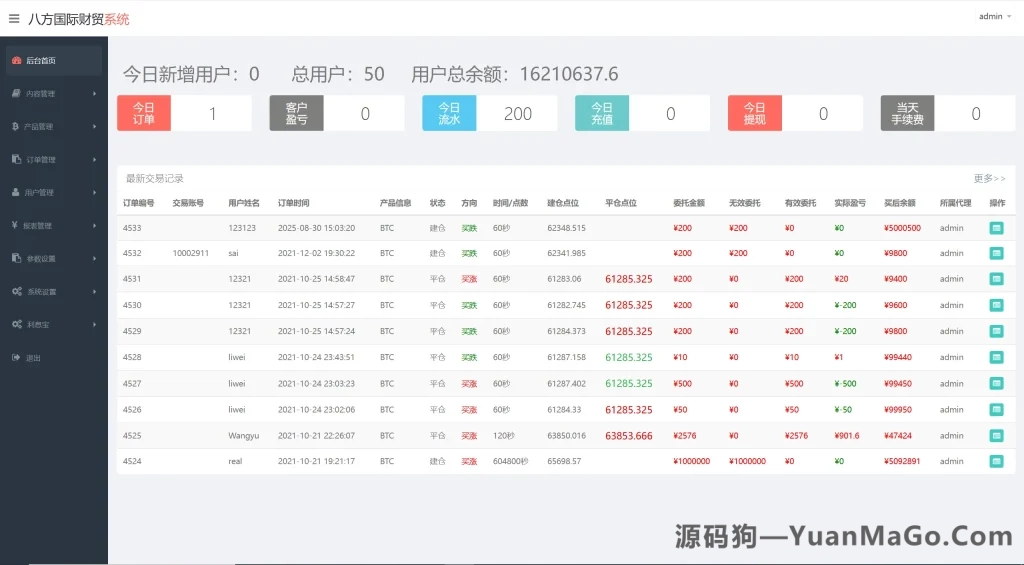 图片[4]-全新UI五种语言微盘系统源码｜出海版理财+外汇投资理财+USDT虚拟币充值-源码狗