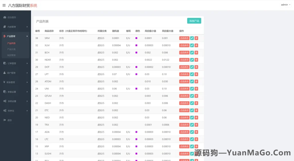 图片[2]-全新UI五种语言微盘系统源码｜出海版理财+外汇投资理财+USDT虚拟币充值-源码狗