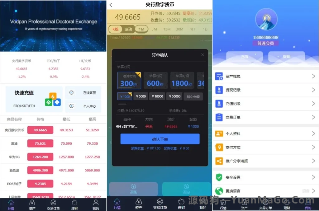 海外版理财系统源码|外汇微盘系统+余额宝功能+六种语言支持-源码狗