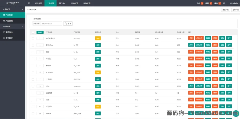 图片[3]-海外版理财系统源码｜外汇微盘系统+余额宝功能+六种语言支持-源码狗