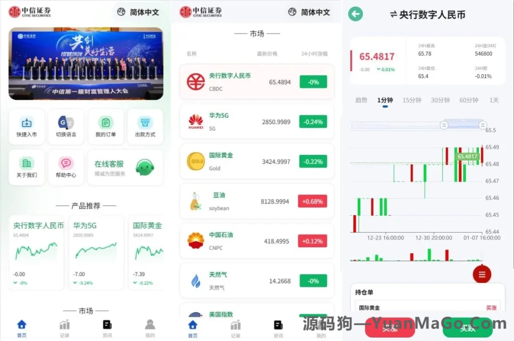 海外微盘系统源码｜期货时间盘+多语言微盘+前端uniapp-源码狗
