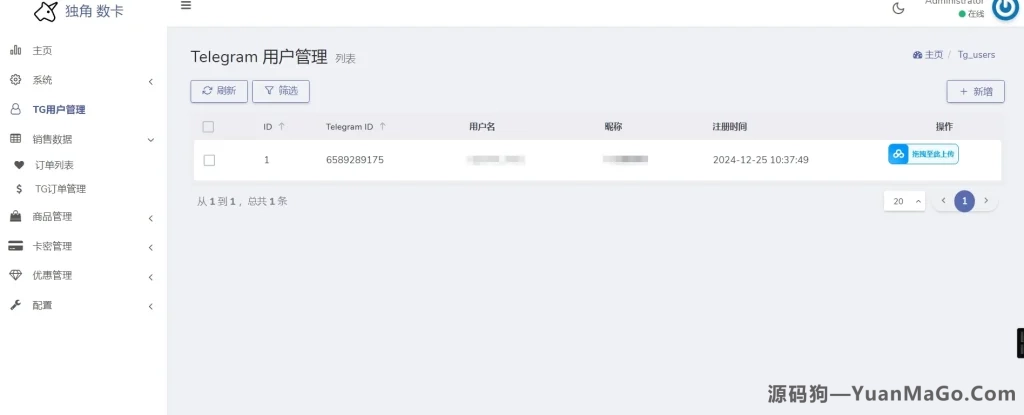 图片[6]-独角数卡二开版｜Telegram 发卡机器人源码：一键部署，对接独角数卡 API，含视频教程-源码狗