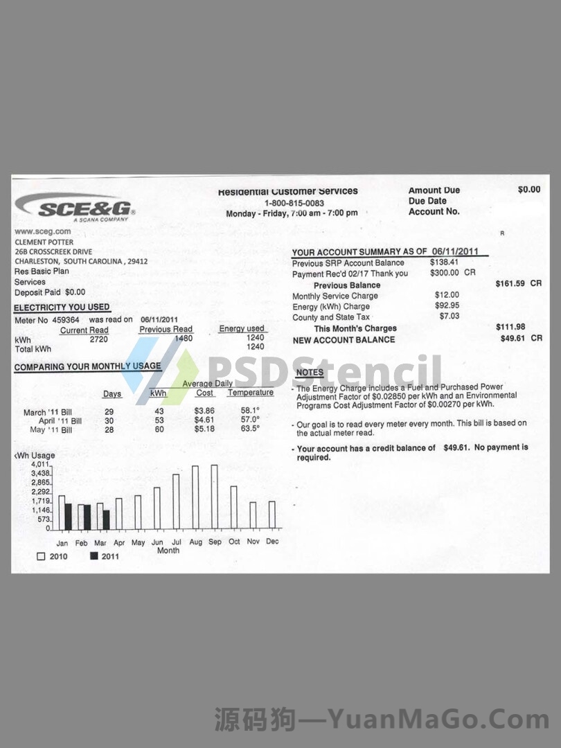 USA South Carolina SCE&G Utility Bills美国南卡罗来纳州水电费账单PS模版/PSD模板-源码狗