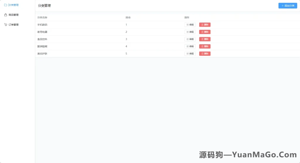 图片[5]-美团代付源码｜京东代付源码｜滴滴代付源码｜多多代付源码｜携程代付源码，五合一代付！前端vue纯源码+后端node.js-源码狗
