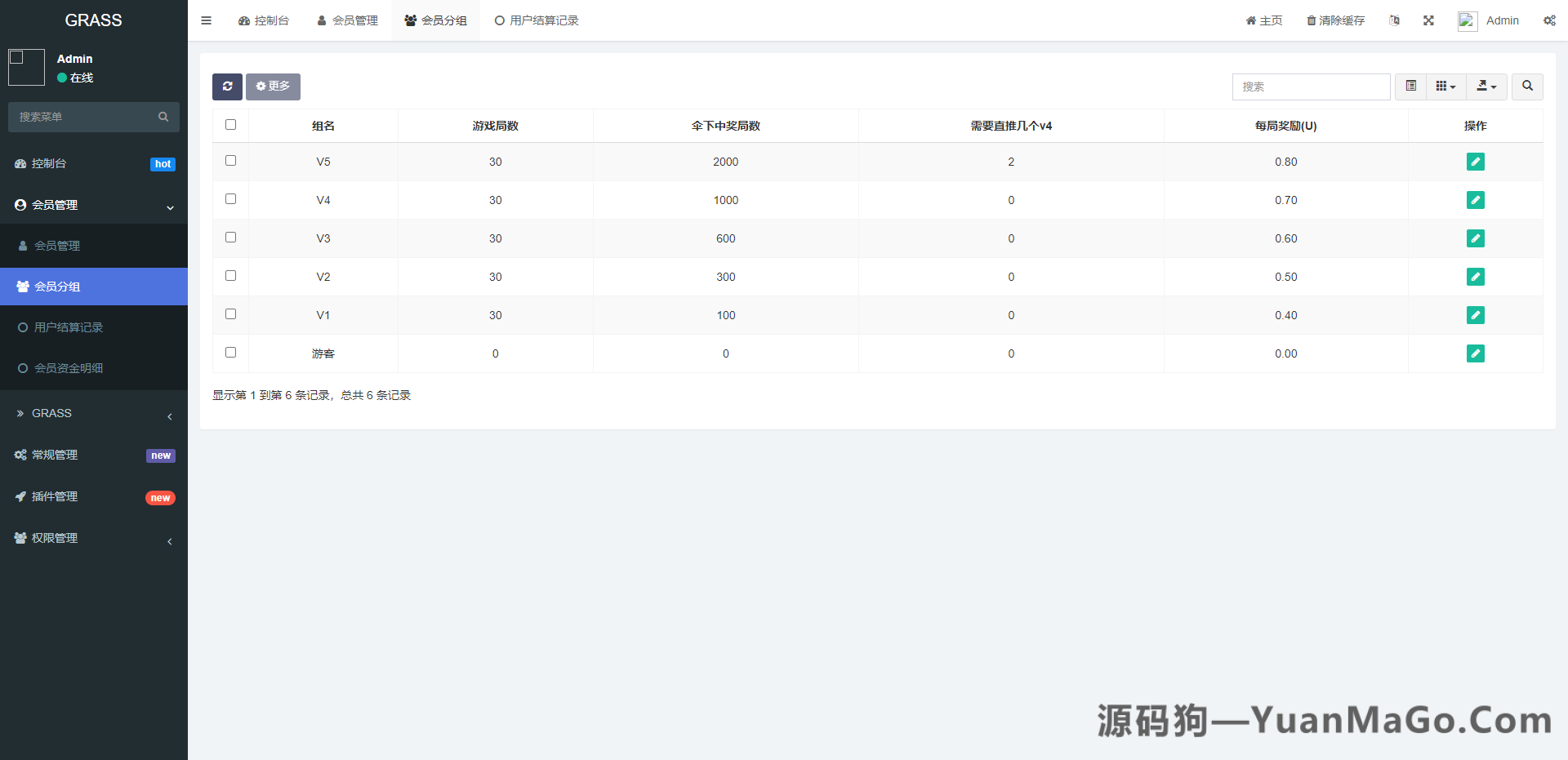 图片[9]-「区块链链游DApp系统源码 | 支持BSC智能链 + NFT质押理财 + 元宇宙生态」-源码狗