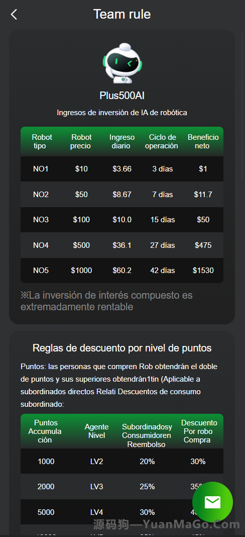 图片[11]-运营版量化机器人系统源码｜虚拟币投资理财系统｜PC端落地页｜前端Vue框架-源码狗