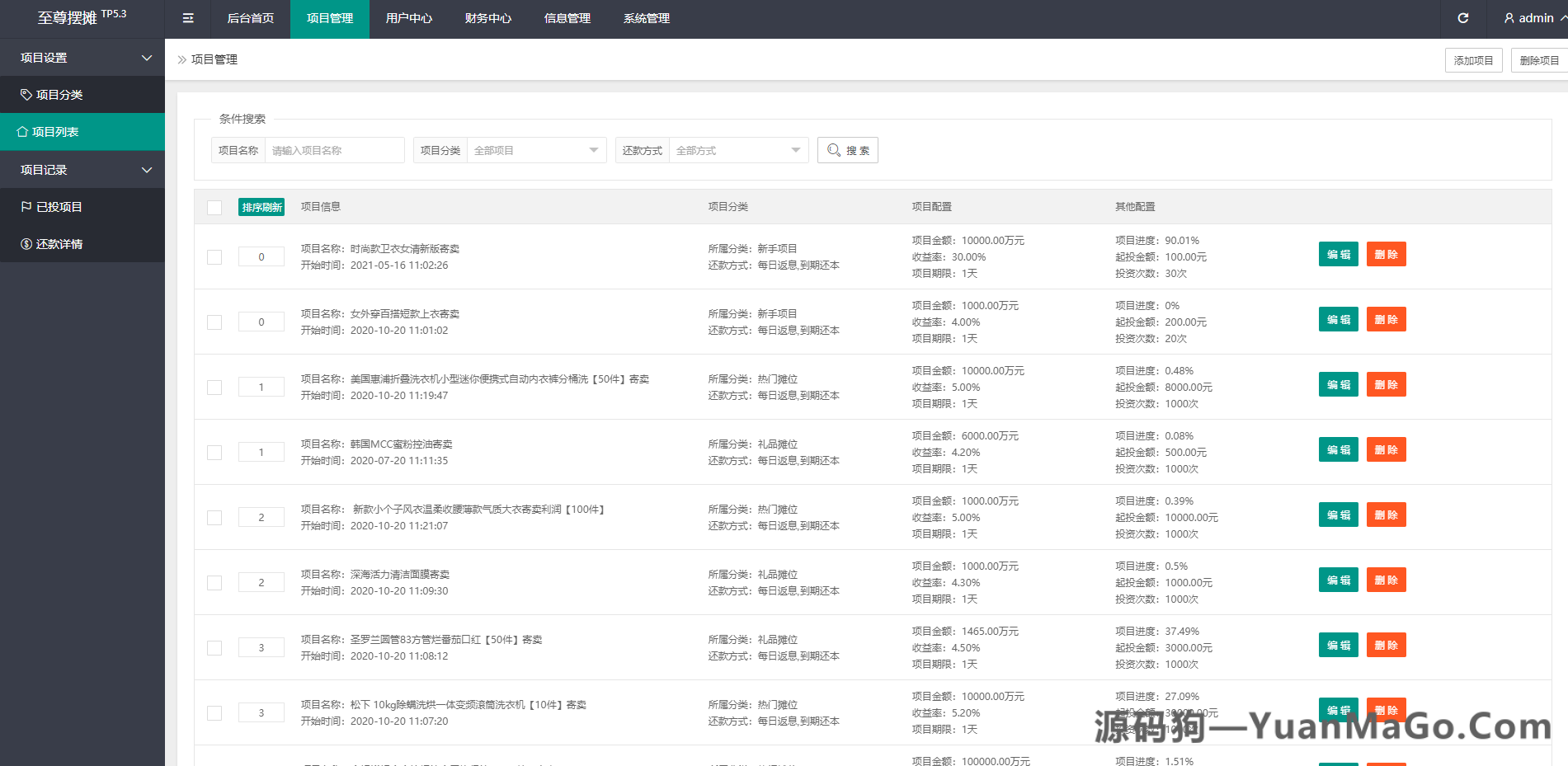 图片[11]-女性投资理财系统源码｜摆摊分红+创业收益盘+自动理财返利平台-源码狗
