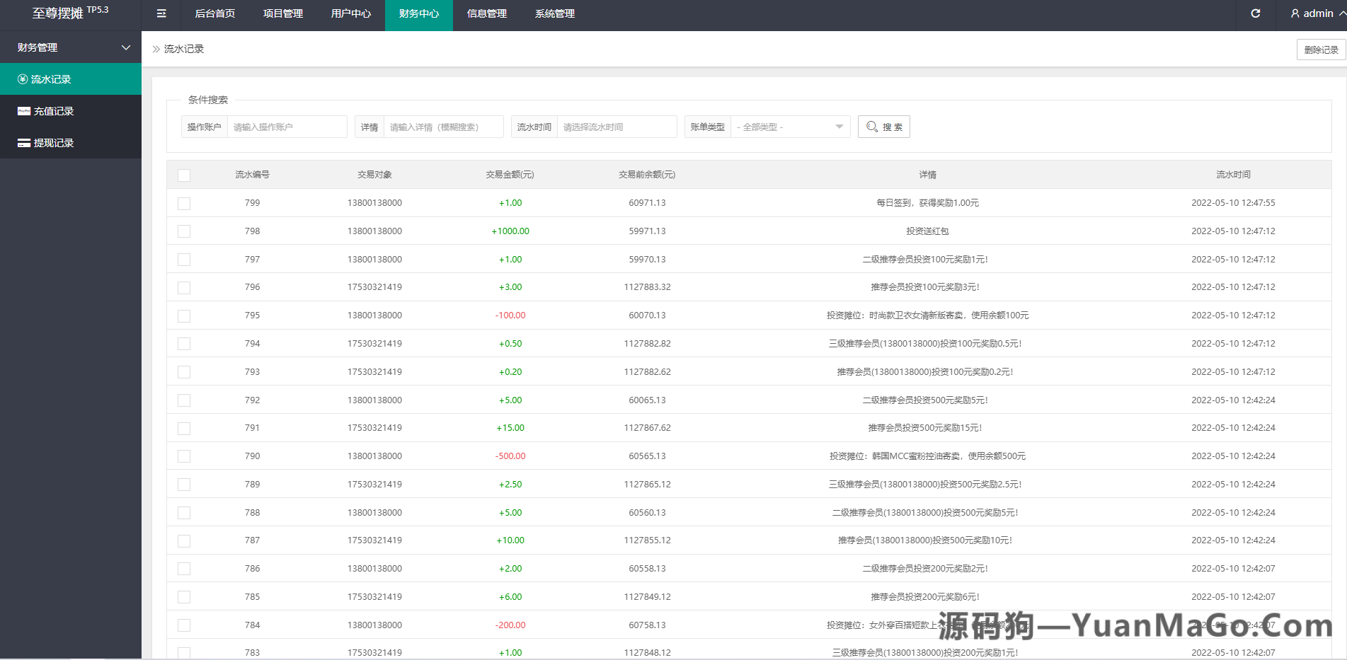 图片[13]-女性投资理财系统源码｜摆摊分红+创业收益盘+自动理财返利平台-源码狗