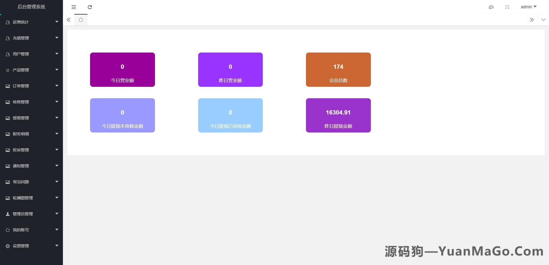 图片[12]-uniapp共享投资理财系统源码｜特斯拉新能源理财项目系统｜共享充电宝+发电站分红系统源码-源码狗