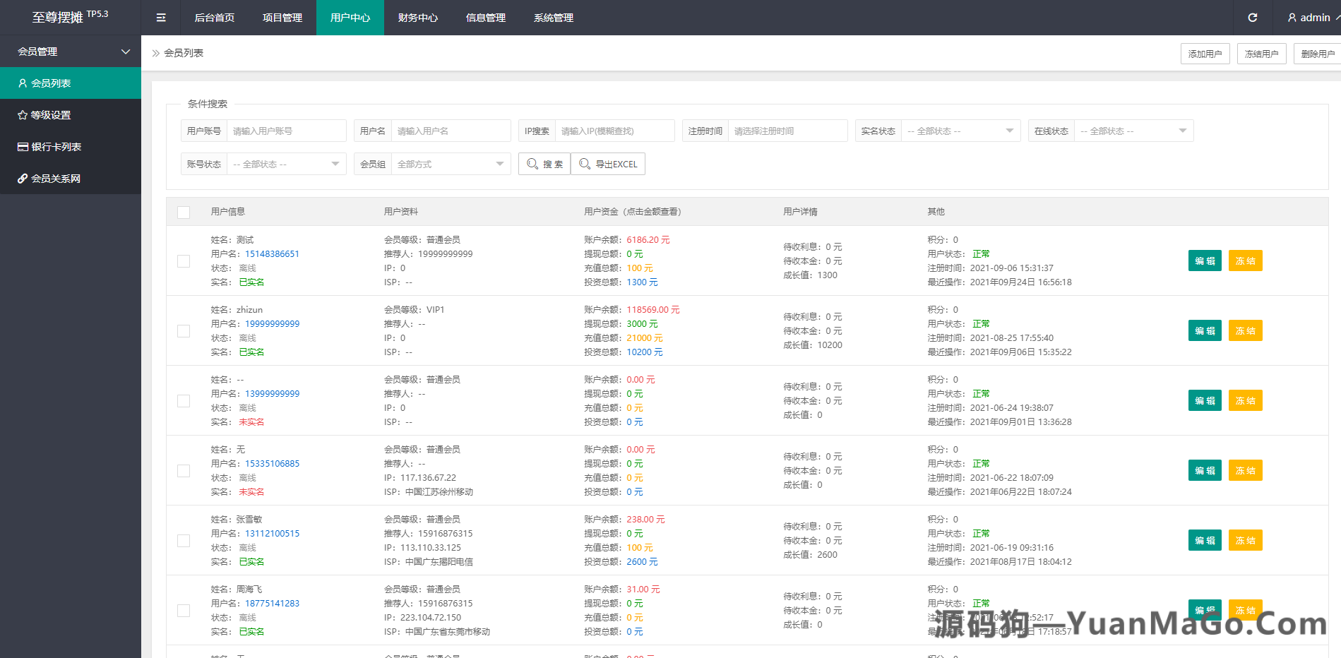 图片[14]-女性投资理财系统源码｜摆摊分红+创业收益盘+自动理财返利平台-源码狗