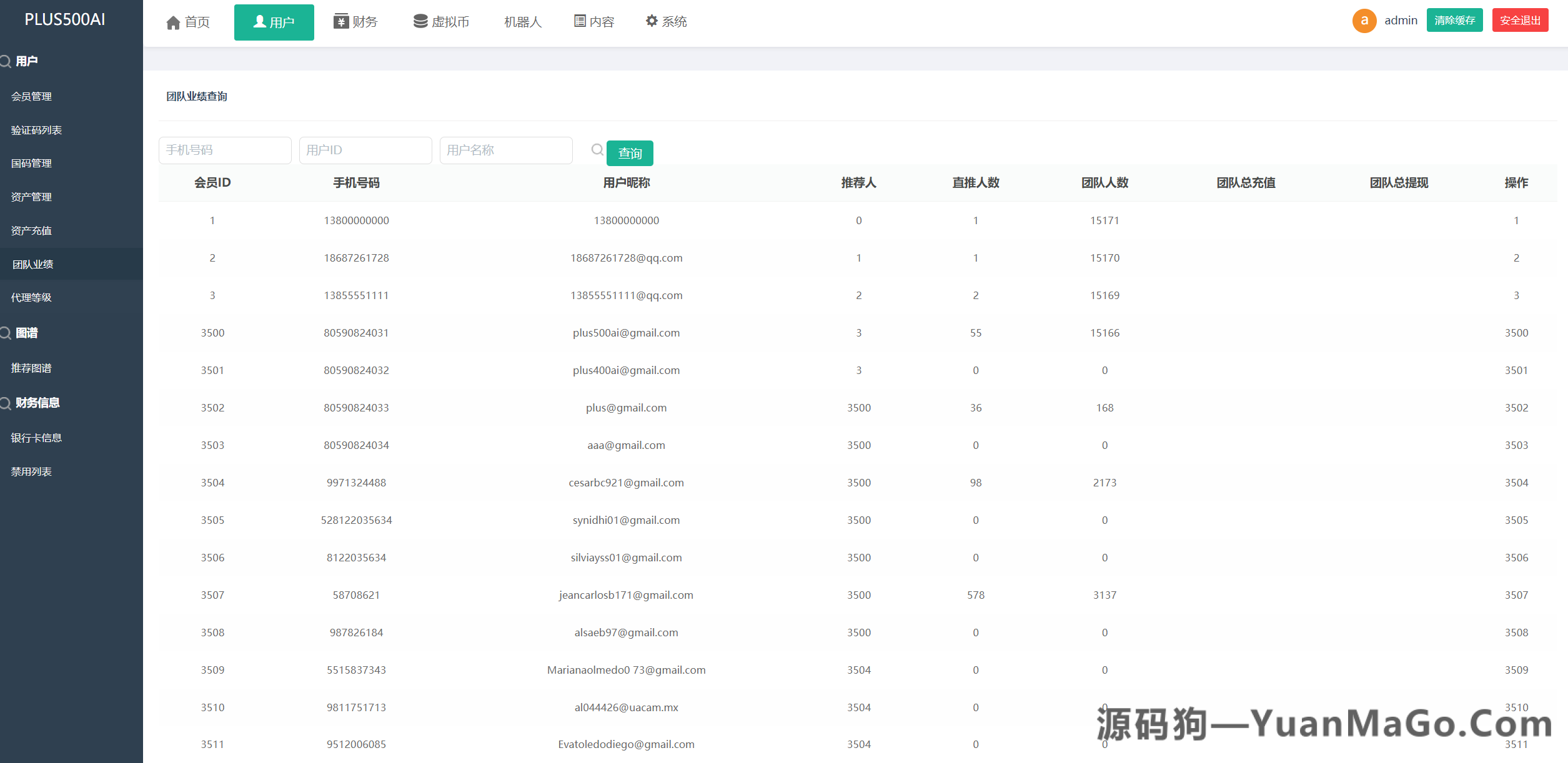 图片[15]-运营版量化机器人系统源码｜虚拟币投资理财系统｜PC端落地页｜前端Vue框架-源码狗