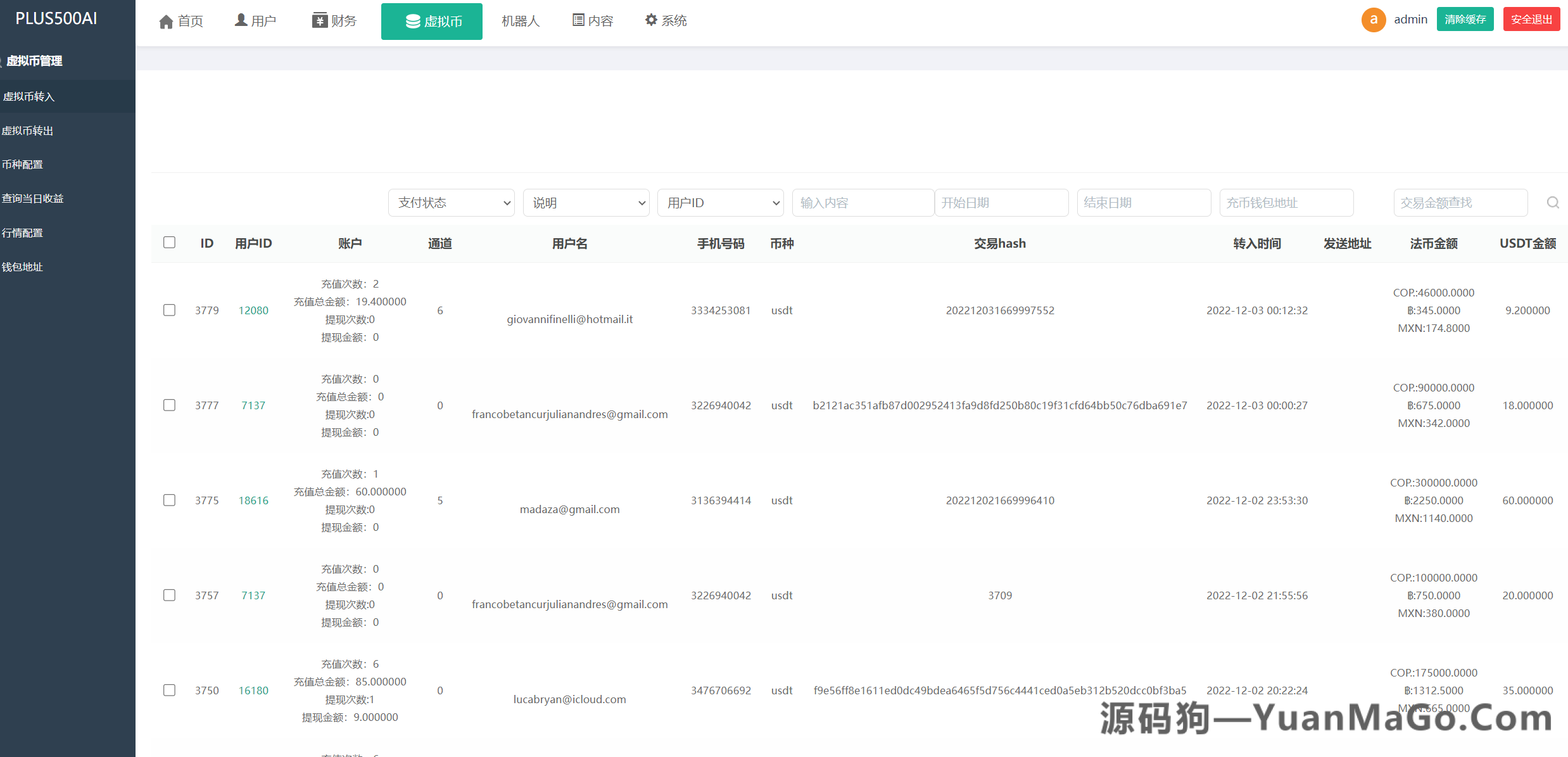 图片[17]-运营版量化机器人系统源码｜虚拟币投资理财系统｜PC端落地页｜前端Vue框架-源码狗