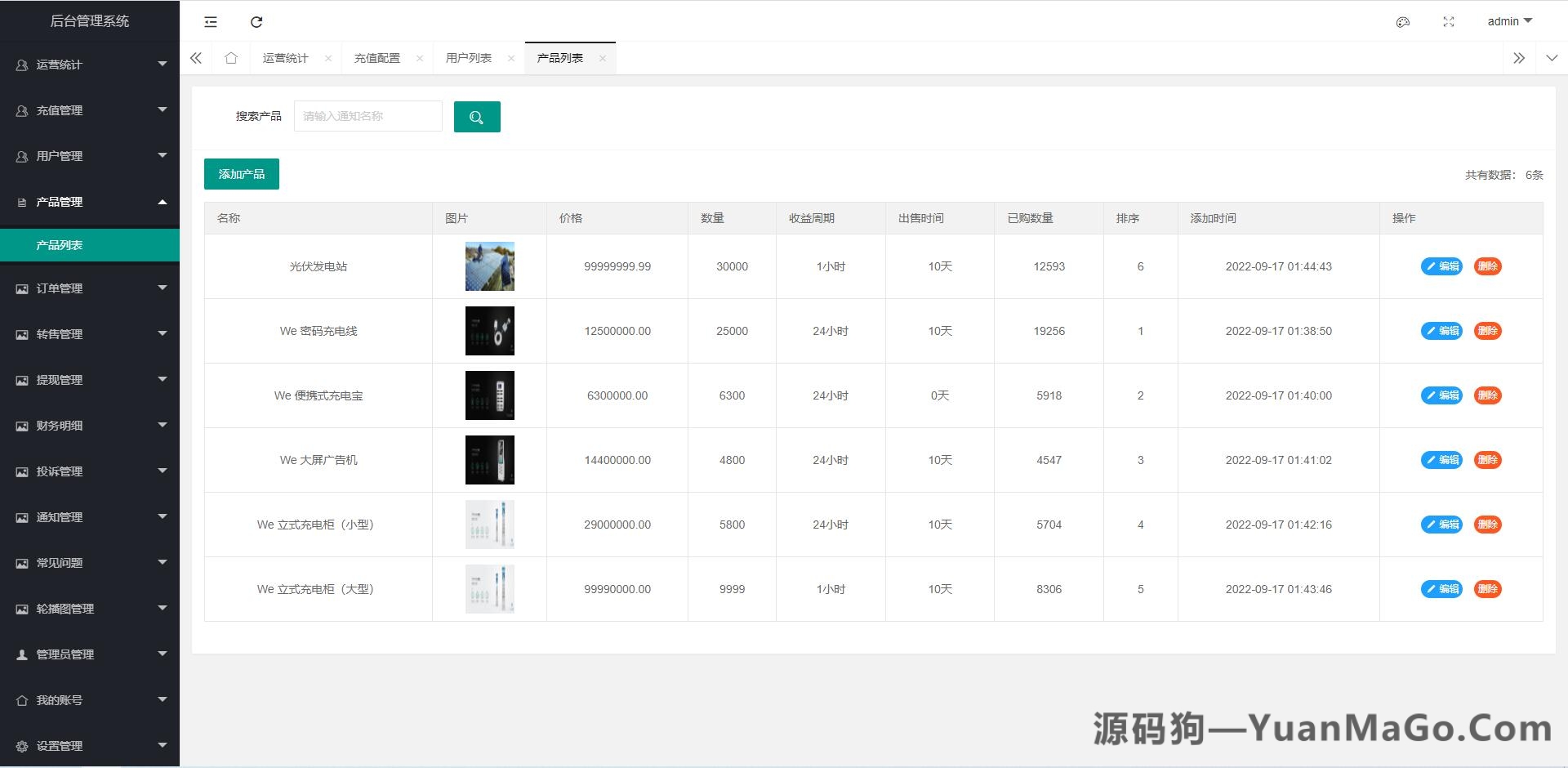 图片[14]-uniapp共享投资理财系统源码｜特斯拉新能源理财项目系统｜共享充电宝+发电站分红系统源码-源码狗
