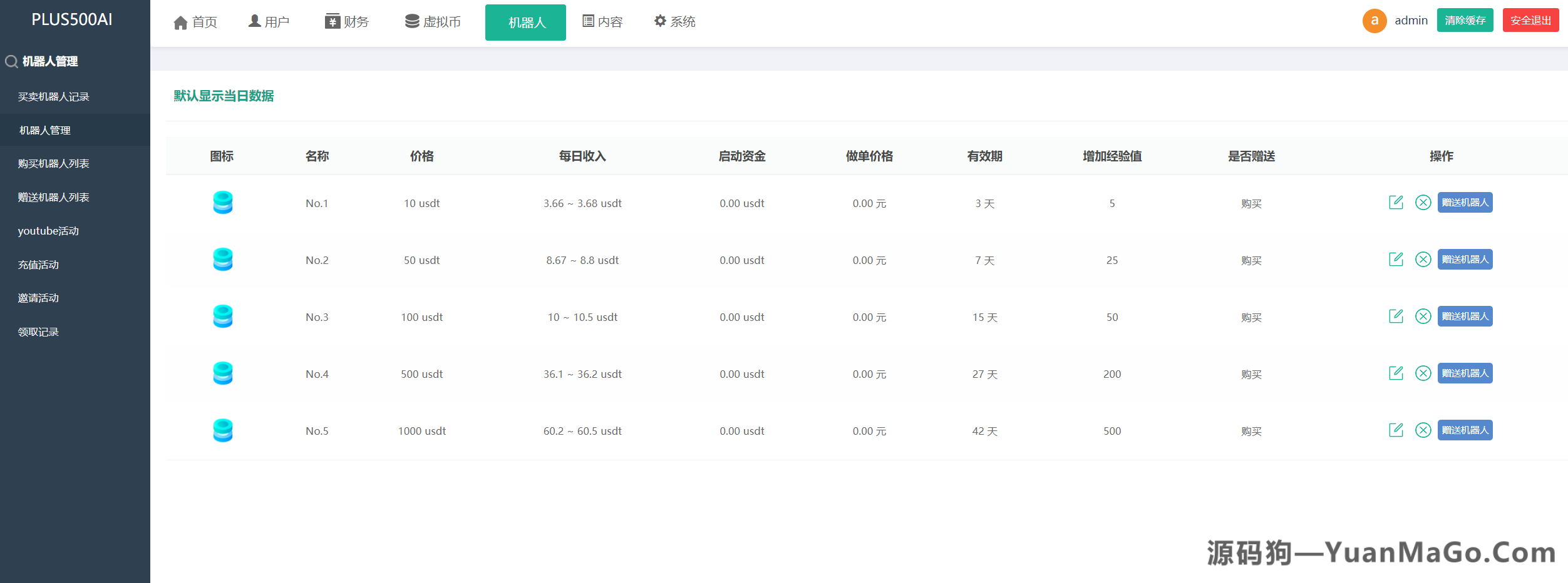 图片[18]-运营版量化机器人系统源码｜虚拟币投资理财系统｜PC端落地页｜前端Vue框架-源码狗