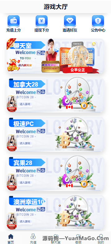 加拿大28旗舰版源码｜最新修复版本+完整搭建教程-源码狗