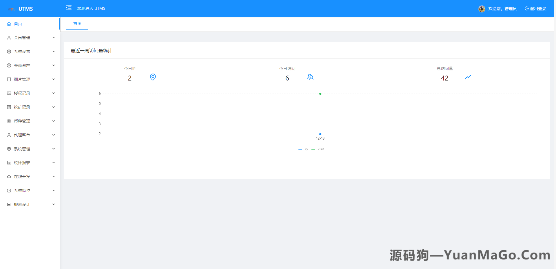 图片[4]-JAVA语言开发 + 多语言版本 + 四链质押理财 + DAO挖矿盗U系统 + 区块链收益生态-源码狗