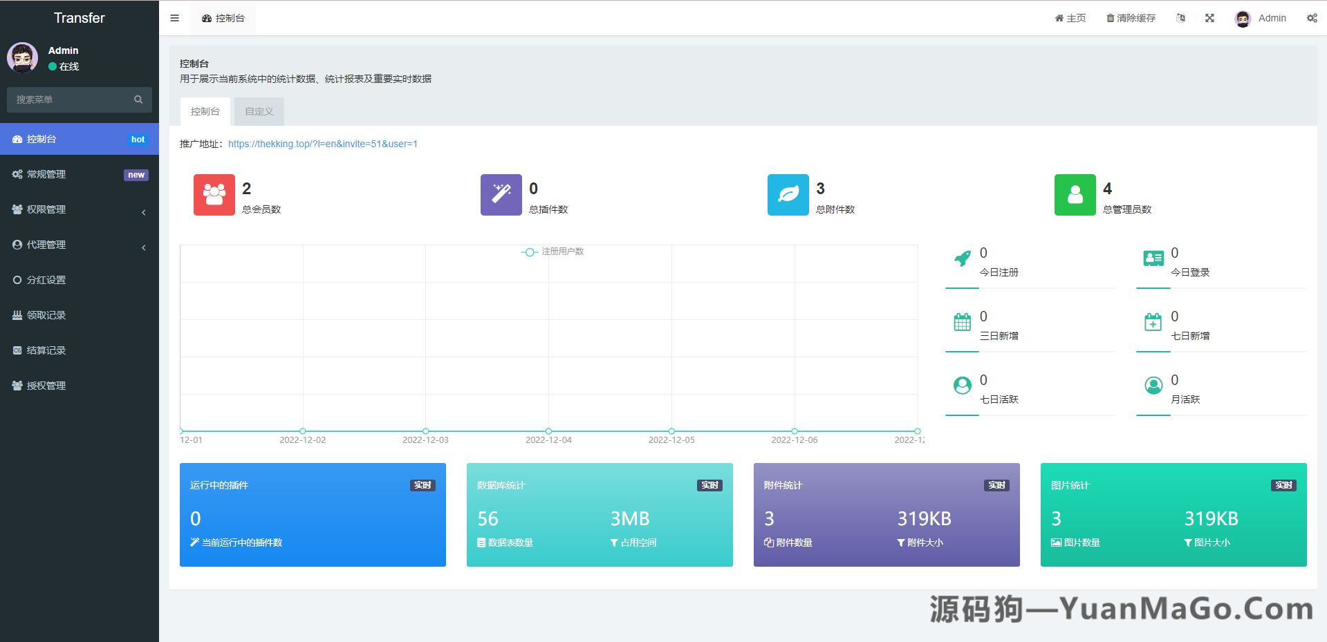 图片[6]-贷款秒U系统/usdt借贷授权/贷款盗U源码-海外多语言贷款源码-源码狗