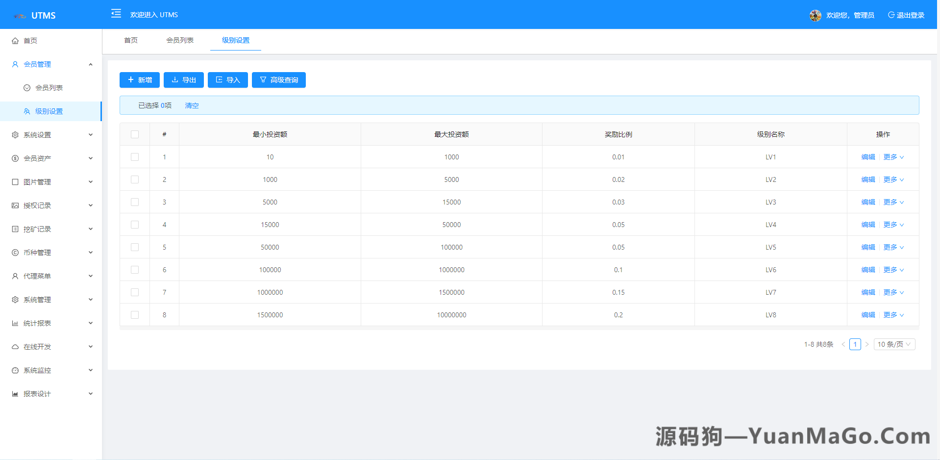 图片[6]-JAVA语言开发 + 多语言版本 + 四链质押理财 + DAO挖矿盗U系统 + 区块链收益生态-源码狗