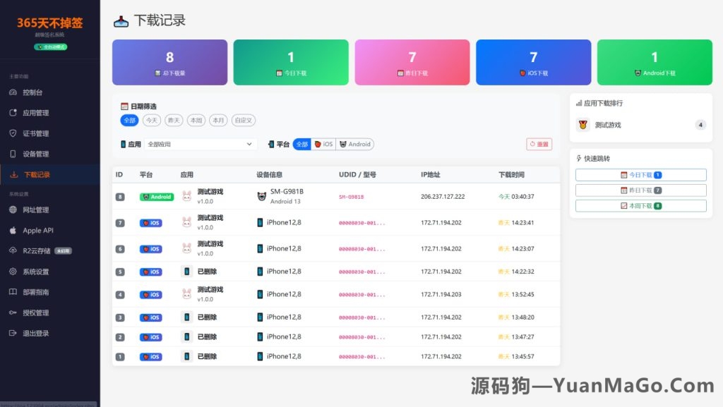 2026年最新的苹果签名分发下载源码-苹果签名源码-全自动签名分发源码-源码狗